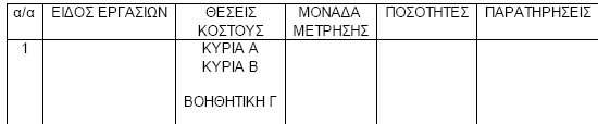 Επιμεηρήζεις Ο επηκεηξεηήο θάζε κήλα ζπληάζζεη ηηο επηκεηξήζεηο (έληππν 5), πνπ πξέπεη λα ζπλνδεχνληαη απφ αλαιπηηθνχο ππνινγηζκνχο θαη απφ ηα αληίζηνηρα επηκεηξεηηθά ζρέδηα ηεο θαηαζθεπήο.