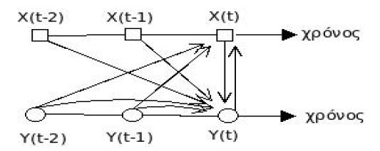 Δηθόλα 13 : Γπλακηθή