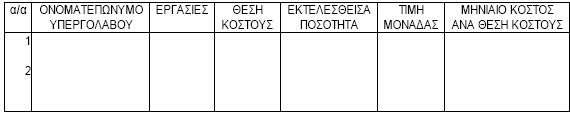 Δηθόλα 16 : ΔΝΣΤΠΟ 3 Υπεργολαβίες Ο θνζηνιφγνο ζπκπιεξψλεη ην κεληαίν θχιιν θφζηνπο ππεξγνιαβίαο ζην νπνίν θαίλεηαη: ζε πνηεο ζέζεηο θφζηνπο