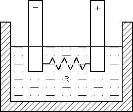 χιμα 4.