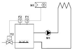 1 για δισωλήνιο fan coil με διακόπτη 3 ταχυτήτων και εντολή σε αναλογική βάνα 89,65 RAB10.