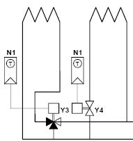 εντολές 32,67 RCC30 για τετρασωλήνιο fan coil με διακόπτη 3 ταχυτήτων και 2 εντολές 69,10 RCC60.