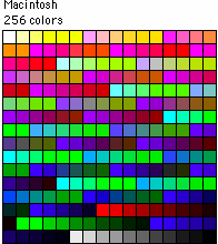 Indexed Color Πεξηέρεη ζπγθεθξηκέλε παιέηα ρξσκάησλ κέρξη 256 ρξώκαηα ην ρξώκα