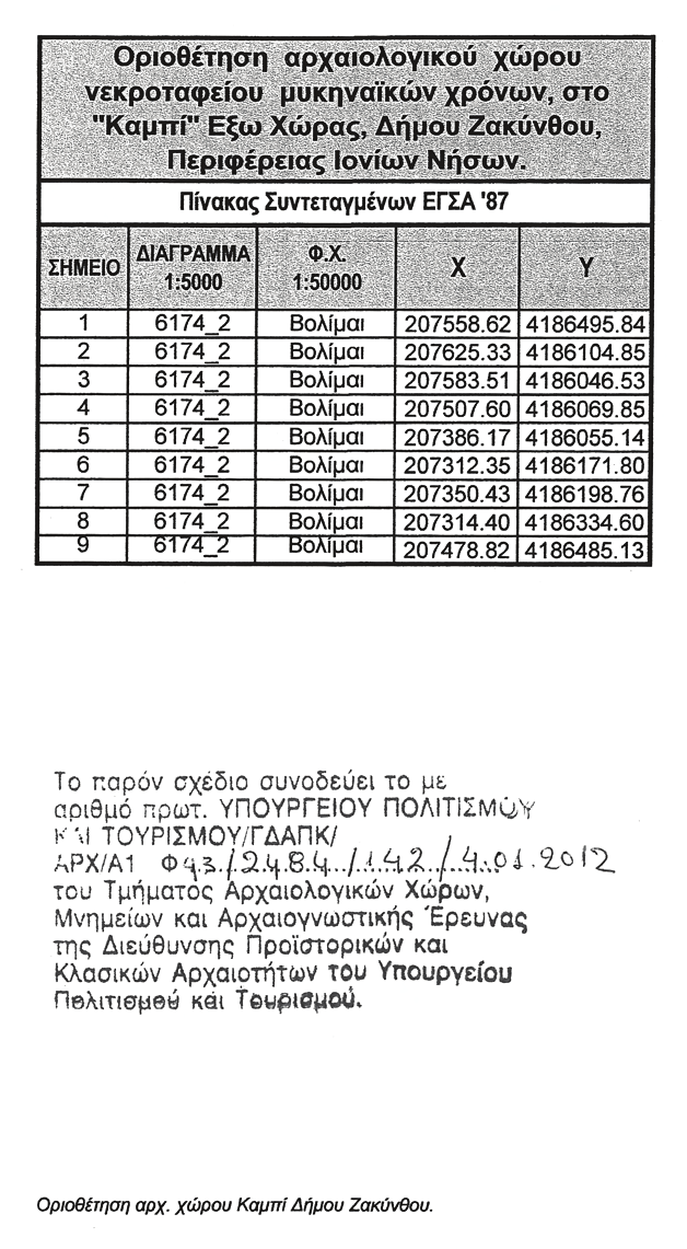 162 ΤΕΥΧΟΣ ΑΝΑΓΚΑΣΤΙΚΩΝ ΑΠΑΛΛΟΤΡΙΩΣΕΩΝ ΚΑΙ ΠΟΛΕΟΔΟΜΙΚΩΝ ΘΕΜΑΤΩΝ Αριθμ.