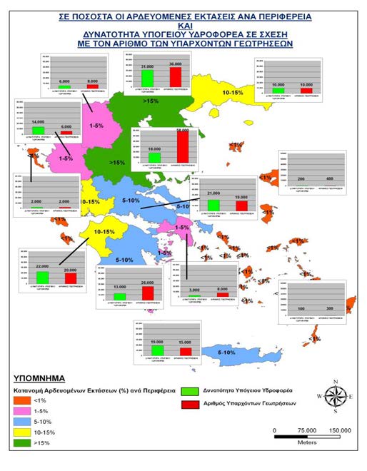 Ο καθορισμός του υδατικού ισοζυγίου και υδατικού δυναμικού κάθε υπόγειου υδροφορέα. Ρυθμίσεις ορθολογικής διαχείρισης και εκμετάλλευσης των υπόγειων και επιφανειακών νερών.