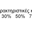 στοχαστική διαδικασία (Lamaddalena and Perreira, 2007a).