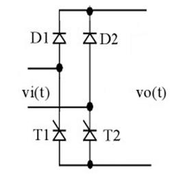 Η γέφυρα που χρησιμοποιήθηκε στην παρούσα εργασία φαίνεται στο παρακάτω σχήμα: Σχήμα - 4.1.3 Ημιελεγχόμενη γέφυρα Στη θετική ημιπερίοδο είναι ορθά πολωμένα το Τ2 και η D1 για χρονικό διάστημα α έως π.