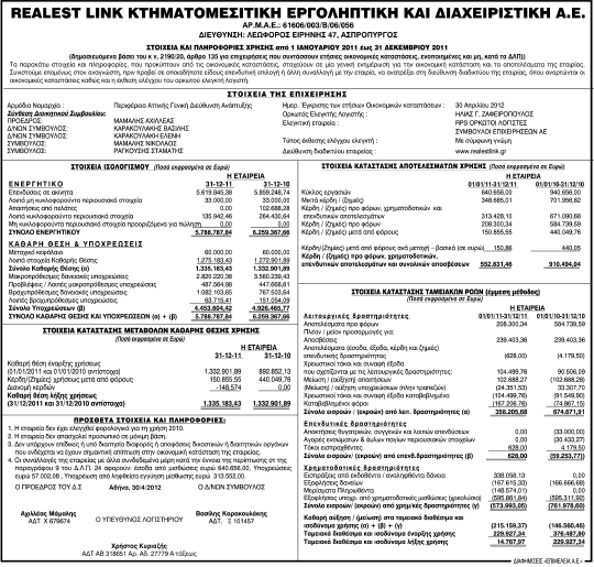 Παρασκευή 8 Ιουνίου 2012 Οδηγίες ΥΠΕΣ για την ψηφοφορία της 17ης Ιουνίου Άκυρα τα ψηφοδέλτια της 6ης Μα ου Με ανακοίνωσή του το υπουργείο Εσωτερικών εφιστά την προσοχή σε όλους τους ψηφοφόρους, αλλά