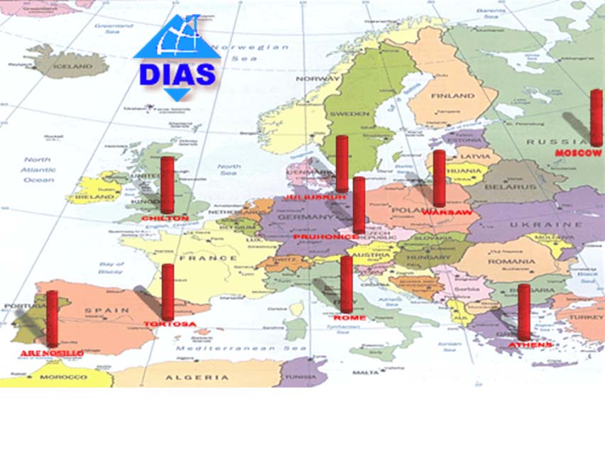 Σύστημα DIAS Το σύστημα DIAS συλλέγει, ομογενοποιεί, αρχειοθετεί και επεξεργάζεται σε πραγματικό χρόνο δεδομένα από επίγειους ιονοσφαιρικούς πομποδέκτες.