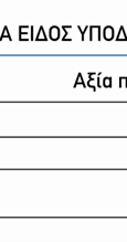 πι- στωτικού κινδύνου, ενεργητικού.