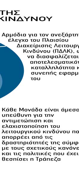 απεικονίζονται στο παρακάτω Διά- γραμμα 5.1.18.