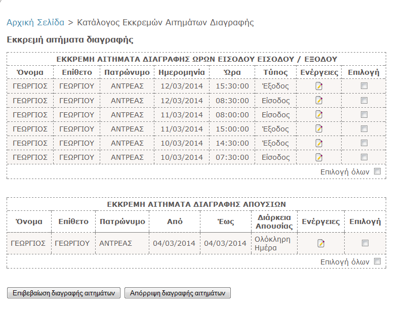 Σχήμα 21 Επιπλέον, εάν γίνει κλικ στο εικονίδιο, τότε μπορούμε να δούμε περεταίρω