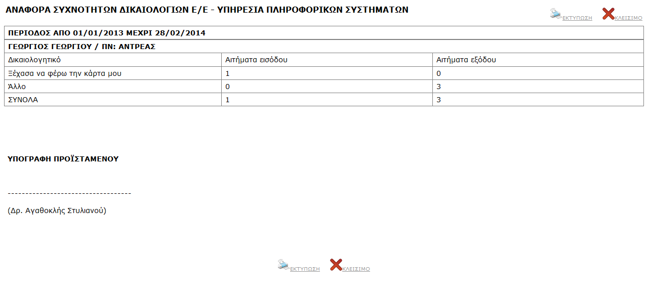 είναι εκτυπώσιμη.