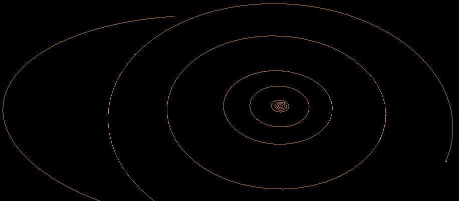 απόσταση ή τη θέση του παρατηρητή (στο χώρο ή πάνω σε έναν πλανήτη), το χρόνο πραγµάτωσης της τροχιάς (σε ώρες), τα προβαλλόµενα µεγέθη των πλανητών.