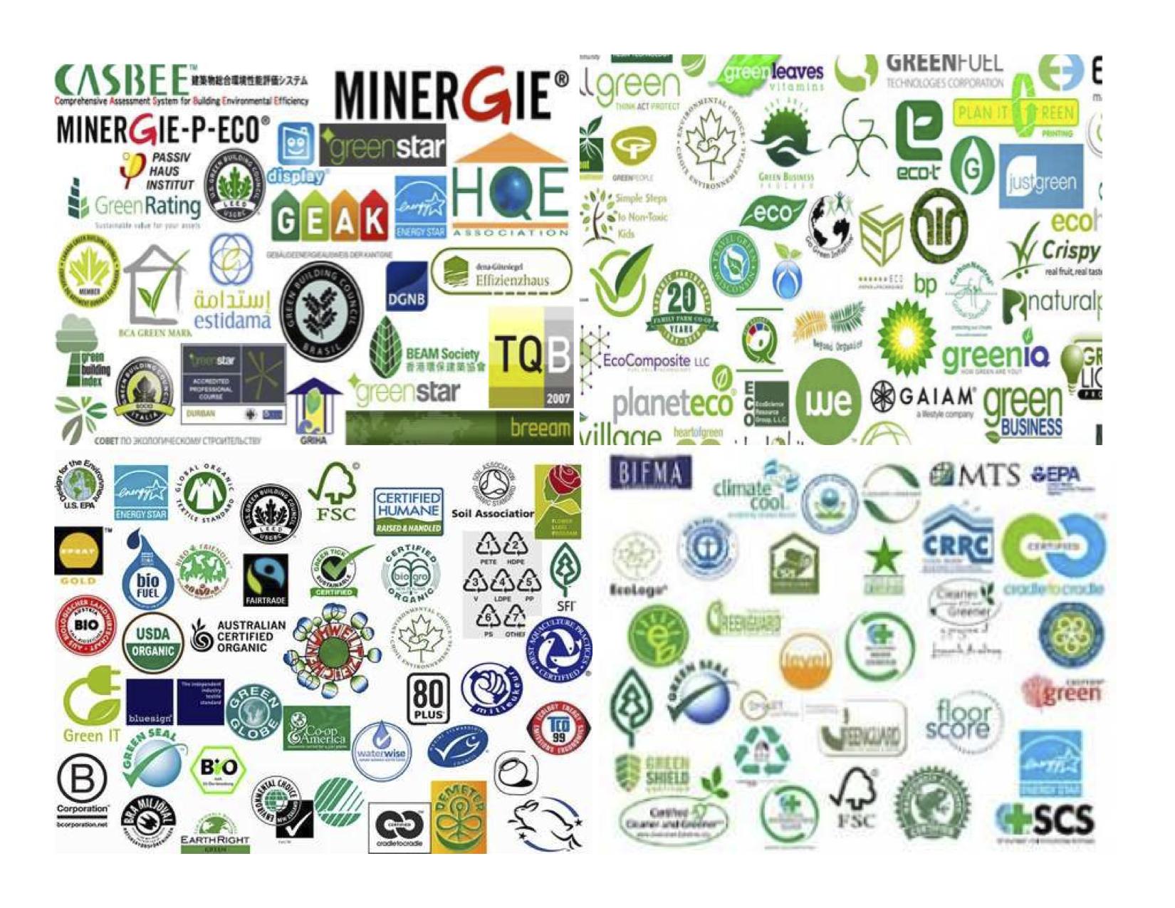 Ecolabel Decision Support System