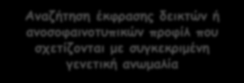 Αναγνώριση - οριοθέτηση των βλαστών Καθορισμός της σειράς που ανήκουν οι βλάστες βλάστες > 20% MPO+ ή μονοκυτταρικοί δείκτες+ και cytcd3 - και CD19- cytcd79a- MPO+ ή μονοκυτταρικοί δείκτες+ και