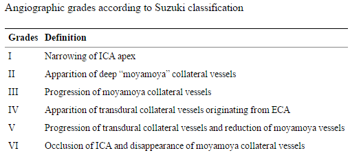 Guet et al, Appl Clin Genet.