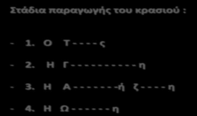 «Ζ Εύκωζε, Βηωκαηηθά», ζην εξγαζηήξην Υεκείαο ηνπ ρνιείνπ καο. Παραγωγι του κραςιοφ Το κραςί «γεννιζται, μεγαλώνει, ηει και πεκαίνει» Στάδια παραγωγισ του κραςιοφ : - 1. Ο Τ - - - - σ - 2.