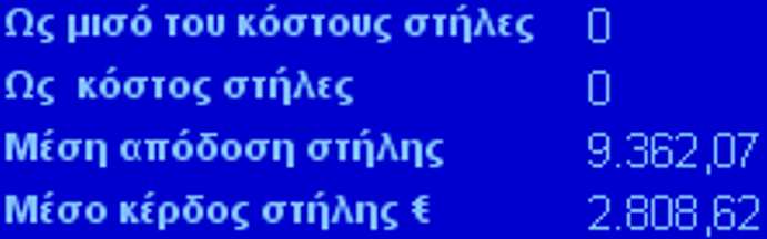 Σε άλλες περιπτώσεις µπορεί µία ράβδος να αποτελείται από µέχρι και 3 τµήµατα όπως φαίνεται δίπλα. 1. Με κίτρινο παρουσιάζεται το κέρδος από την ίδια τη στήλη. 2.