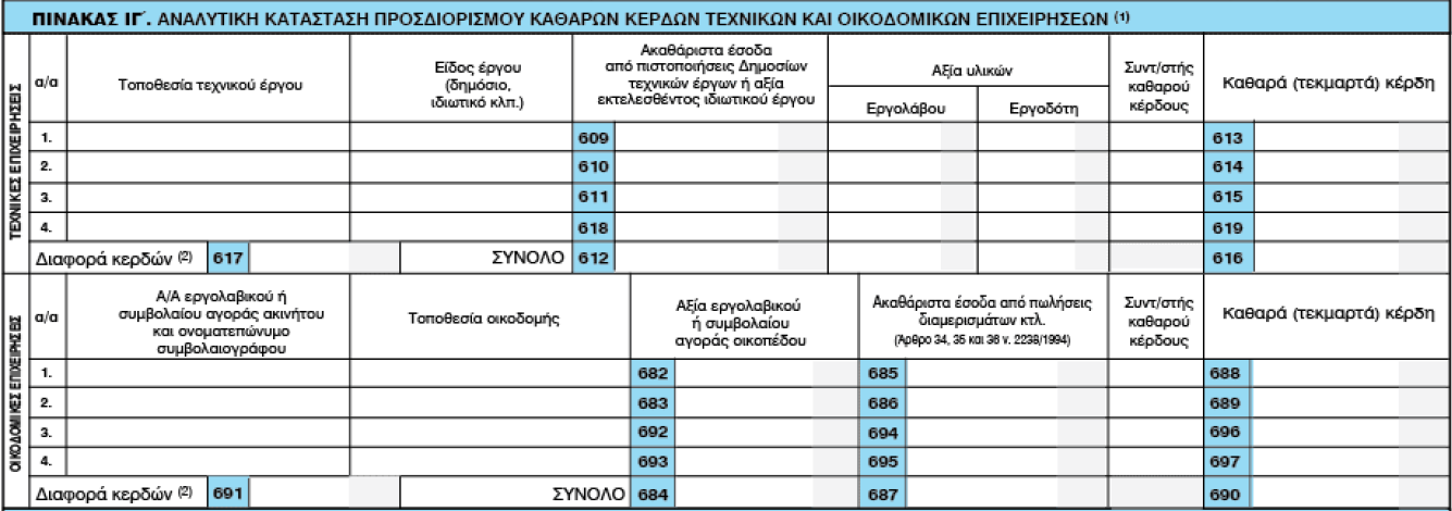 ΞΗΛΑΘΑΠ ΗΓ'.