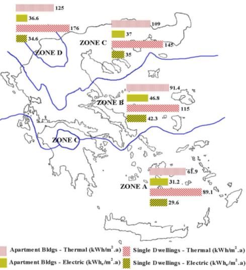 επηζπκεηέο εζσηεξηθέο ζπλζήθεο.