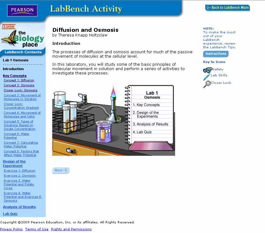 Εικόνα 6. Δραστηριότητες του LabBench 13.8.