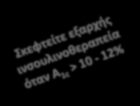 Initial drug monotherapy Efficacy (! HbA1c) Hypoglycemia Weight Side effects Costs Two drug combinations* Efficacy (!