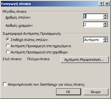 Πίνακες, περιγράµµατα και σκίαση στο MS Word Η οργάνωση των δεδοµένων ενός εγγράφου του MS Word µπορεί να επιτευχθεί αποτελεσµατικά µε τη χρήση Πινάκων.