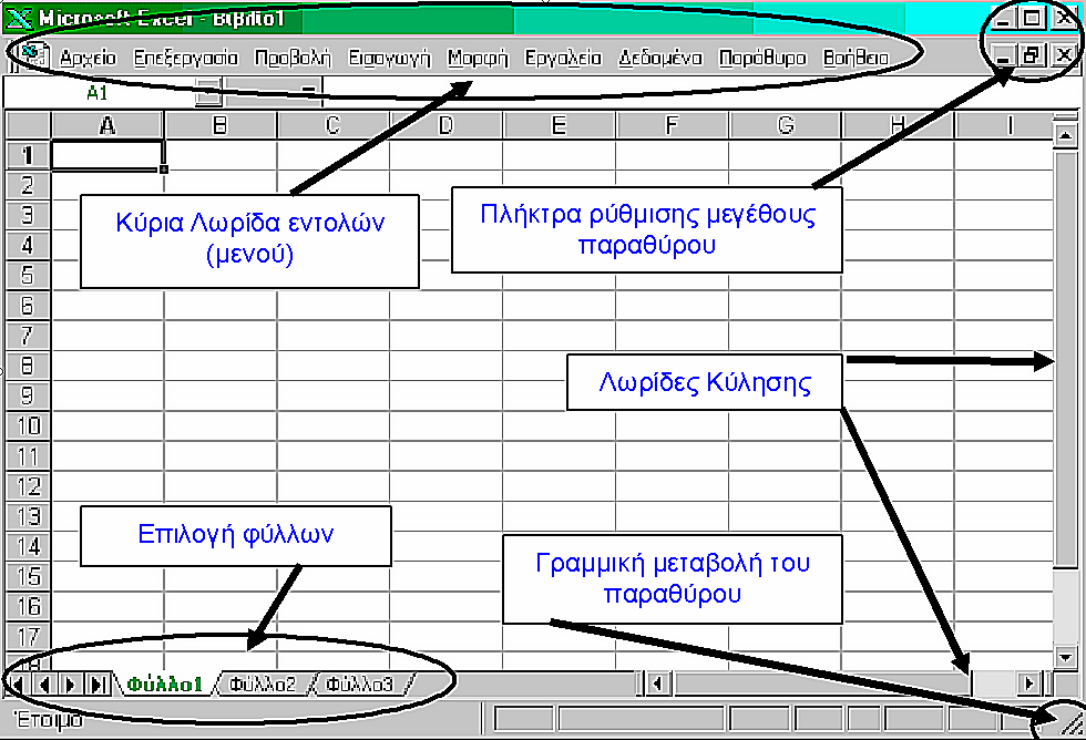 Εξοικείωση µε το Περιβάλλον του MS EXcel Το MS Excel είναι και αυτό ένα πρόγραµµα-εφαρµογή του πακέτου MS Office.