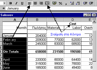 Εικ. 2 Εργαλειοθήκες Βασική και Μορφοποίηση Η επόµενη εικόνα Ν ο 3 δείχνει Γραµµές εργαλείων που ανήκουν στη Βασική και Μορφοποίηση.