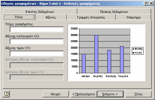 Επίσης εδώ µπορείτε να προσθέσετε και να καταργήσετε σειρές δεδοµένων, ανάλογα µε τις ανάγκες σας.