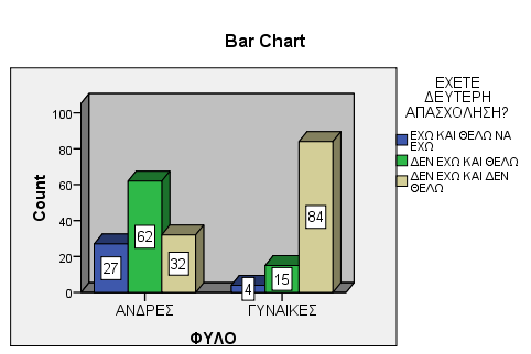 ΚΕΦΑΛΑΙΟ 4 4.