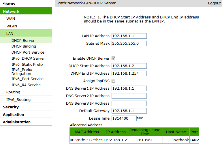 Οµάδα υπό συνθήκη εξυπηρέτησης DHCP Υπηρεσία θύρας DHCP ιακοµιστής IPv6_DHCP Πρόθεµα IPv6_Static Ανάθεση IPv6_Prefix Υπηρεσία IPv6_Port Υπηρεσία IPv6_RA ιακοµιστής DHCP ιαµορφώστε τον διακοµιστή DHCP