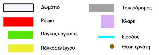 Στην εικόνα 6. παρουσιάζεται η κάτοψη της επιχείρησής μας. Οι χρωματικοί συμβολισμοί που χρησιμοποιήθηκαν περιγράφονται στην εικόνα 6.: Εικόνα 6.