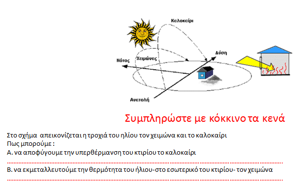 Στάδιο 6 - Μια πρώτη αξιολόγηση. Δόθηκε σε κάθε υποομάδα Power point με ασκήσεις ελέγχου της κατανόησης των επί μέρους συνιστωσών του θέματος του project (Εικόνα 6).