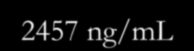 ΕΡΓΑΣΤΗΡΙΑΚΕΣ ΕΞΕΤΑΣΕΙΣ GLU: 72 mg/dl UREA: 48 mg/dl CREAT: 0,47 mg/dl K: 3,98