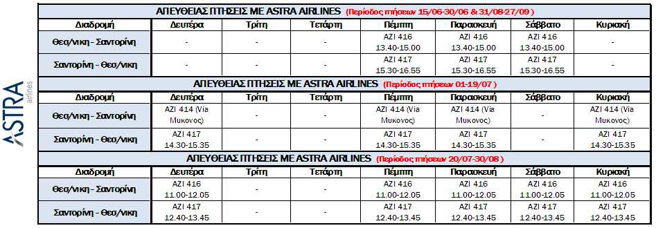 ΣΑΝΤΟΡΙΝΗ ιακοπές Fly & Drive σελ.