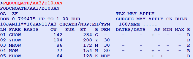 REISSUE PROCEDURE FOR UNUSED E-TKT Διαδικασία επανέκδοσης όταν δεν έχει ξεκινήσει το ταξίδι.