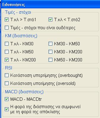 Επίσης, για κάθε μετοχή υπάρχουν 3 δείκτες, οι οποίοι συνοδεύονται από τα αντίστοιχα γραφήματα: Τρεις κινητοί μέσοι (απλοί ή εκθετικοί), το διάστημα των οποίων ορίζει ο χρήστης, ο RSI (Relative