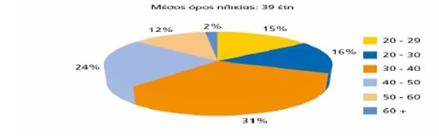 Μάλιστα η εταιρεία αποκηρύσσει την παράνομη εργασία, αλλοδαπών αλλά παιδιών, η οποία και επιβάλλεται σε όλους τους συνεργάτες και προμηθευτές ως βασική προϋπόθεση συνεργασίας.