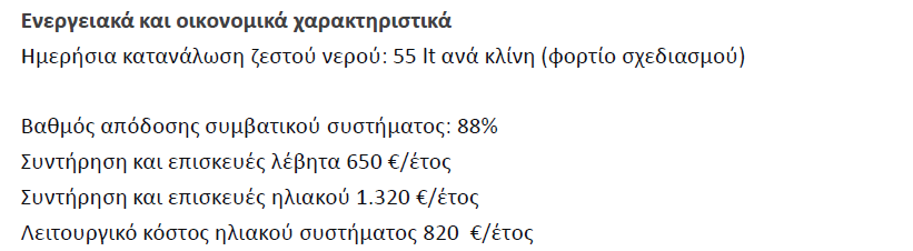 Case study 1 Α.