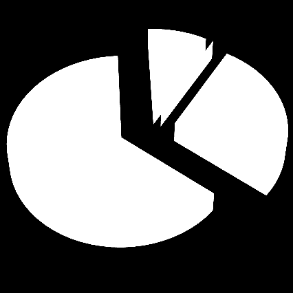 ΔΡΧΣΖΖ 5 Διάγραμμα 5.Β.