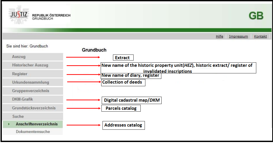 LAND REGISTER- GRUNDBUCH 5.