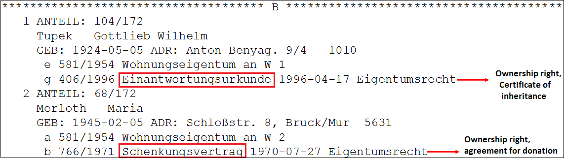 LAND REGISTER- GRUNDBUCH Ownership right (full right of property): is a fundamental and inviolable right as in most of the European countries, also in Austria.