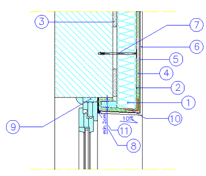 ATLAS STOPTER K-10 / ATLAS HOTER U / ATLAS HOTER S. 6. Τελικός σοβάς από 1.5mm έως 3.mm λείος ή γραφίατος ATLAS CERMIT 8. Σιλικόνη ATLAS SILTON S. 9.