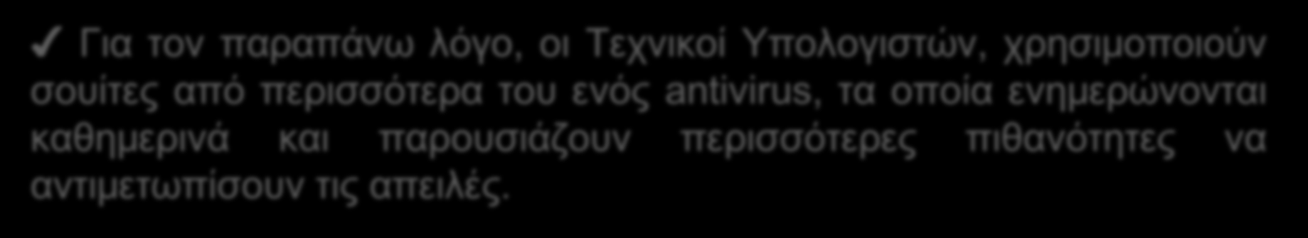 Υρήζε Ποιιαπιώκ Antivirus Σα antivirus προγράμματα περιέχουν βάσεις δεδομένων με υπογραφές και «συμπεριφορές» ιών.