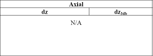 field 1 um bead