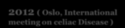 Ανηί επιλόγος... 2001 ( Lancet publication) 2012 ( Oslo, International meeting on celiac Disease ) Coeliac Disease: Tricky to find, hard to treat, impossible to cure.