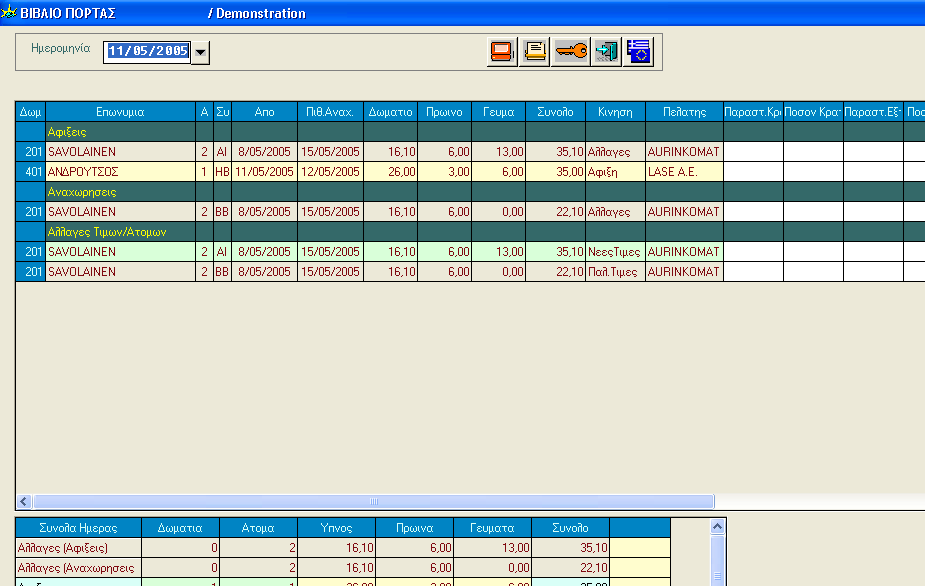 η ηµεροµηνία άφιξης είναι η ίδια µε την ηµεροµηνία εργασίας του Βιβλίου Πόρτας και έχουν δοθεί πλήρη στοιχεία για τον πελάτη (αρ. ωµατίου, εθνικότητα...).