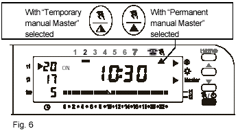 Μη ενεργή η λειτουργία Master: ο master χρονοθερµοστάτης συµπεριφέρεται σαν ένας απλός χρονοθερµοστάτης που ελέγχει µόνο την δικιά του ζώνη.